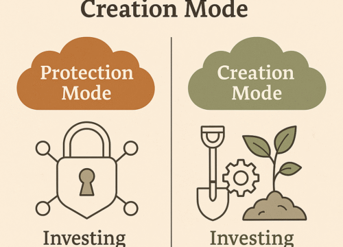 The Principle of Universal Protection Over Man-Made Defense