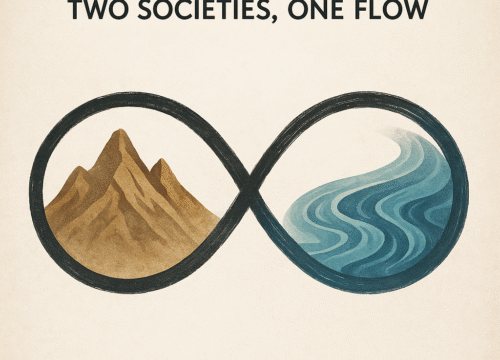 Infinite Orbit: Two Societies, One Flow